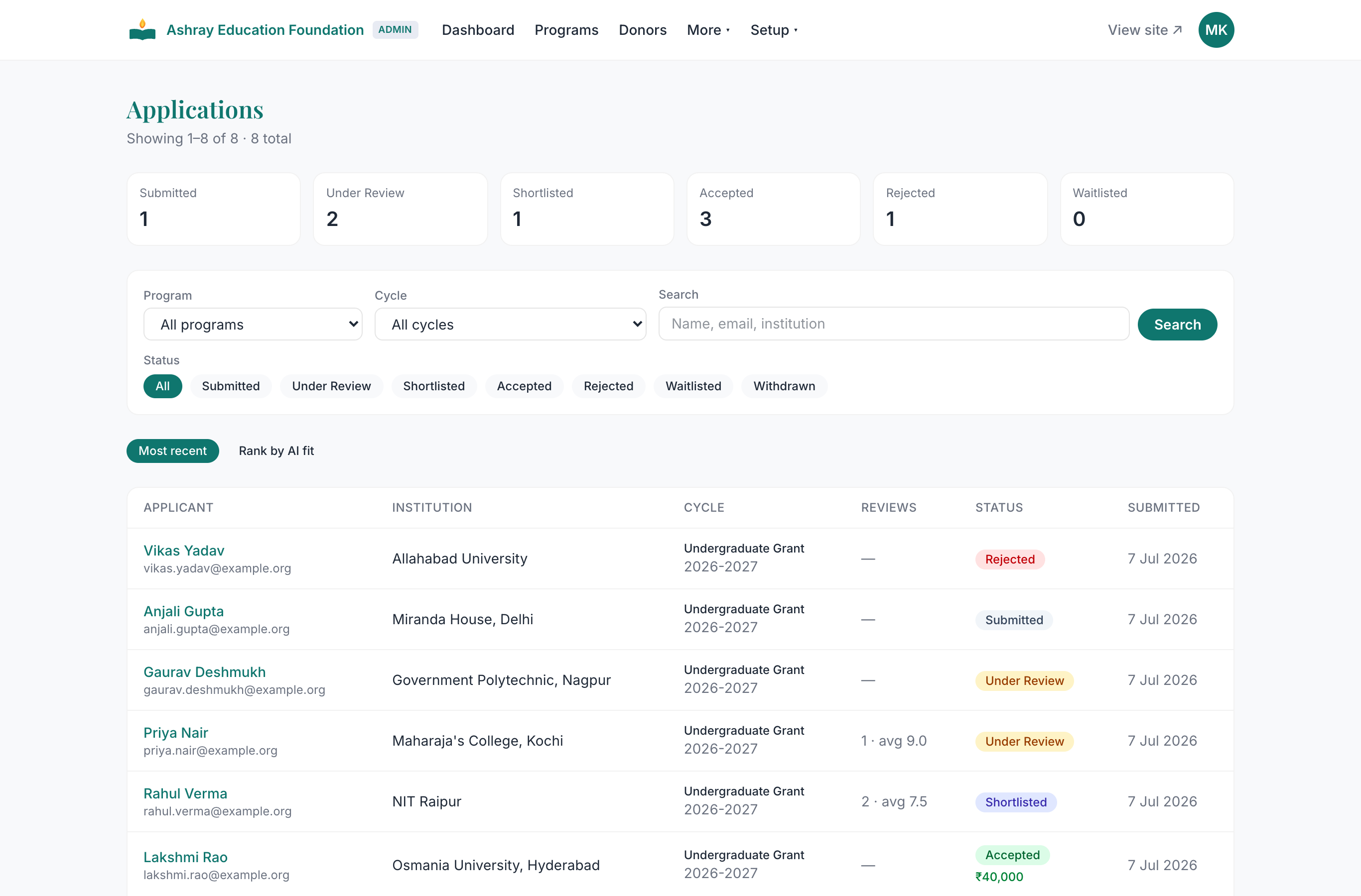 The applications pipeline: status chips, filters, and applicant rows